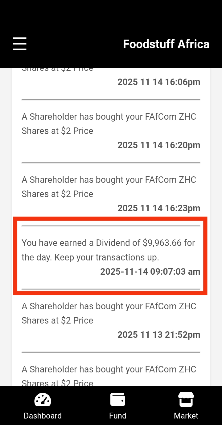 FAfCom Shareholder Reports Daily Dividend of $9,963 — Community Reacts